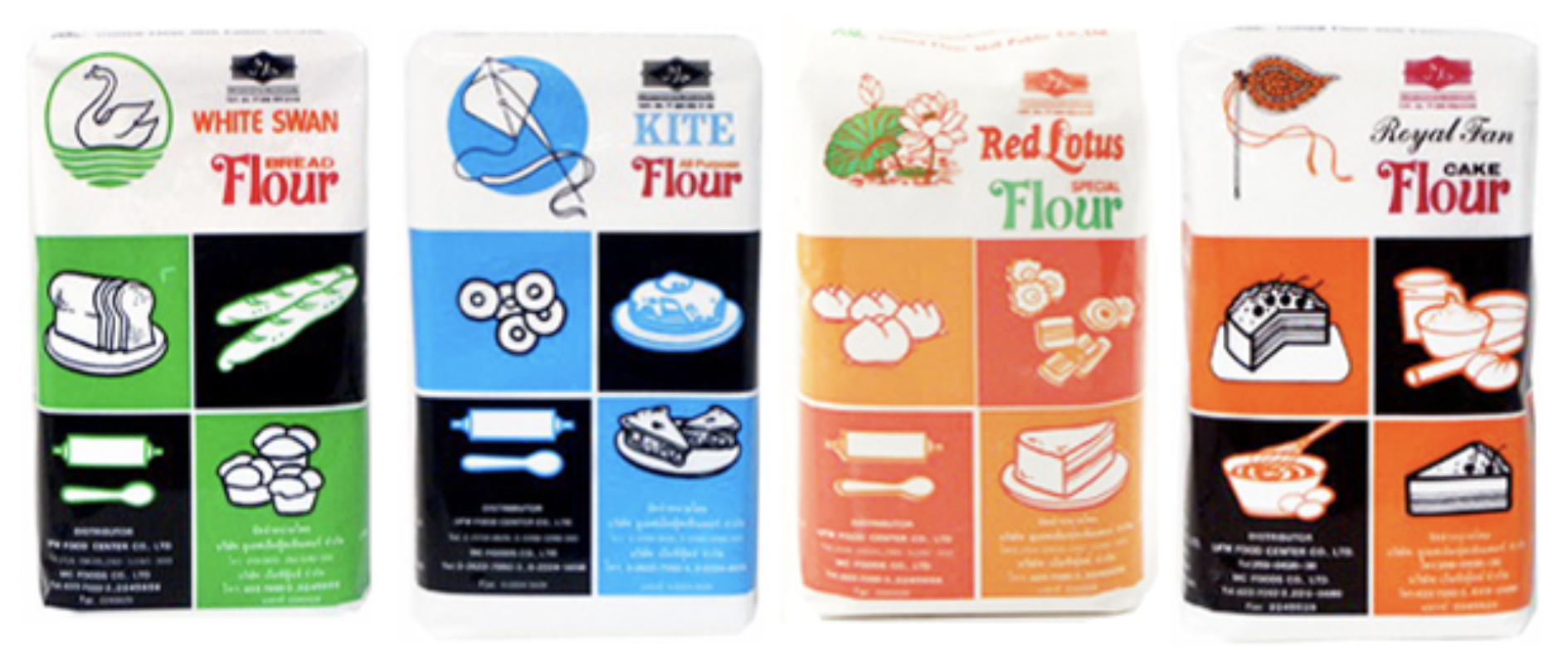 แป้งสาลีกับโครงสร้างมหัศจรรย์ (Flour Power)